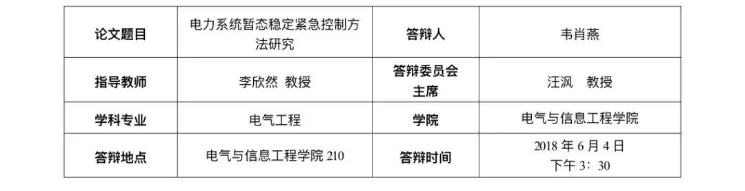 韦肖燕博士学位论文答辩公告
