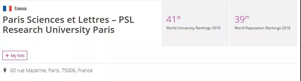2019年泰晤士世界大学排名PSL(巴黎九大)位列世界第41位