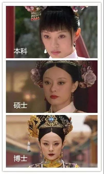 本科硕士博士的区别,不只是越来越秃而已!