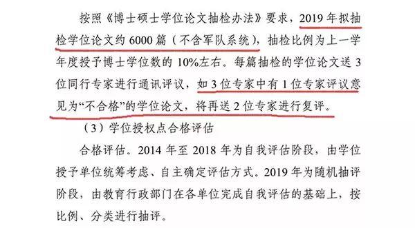 教育部拟抽检6000篇学位论文,有人不淡定了