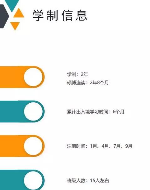 菲律宾国父大学教育学博士(EdD)学位班学制配图