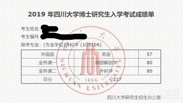 2019医学考博:华西+中山上线,经验分享