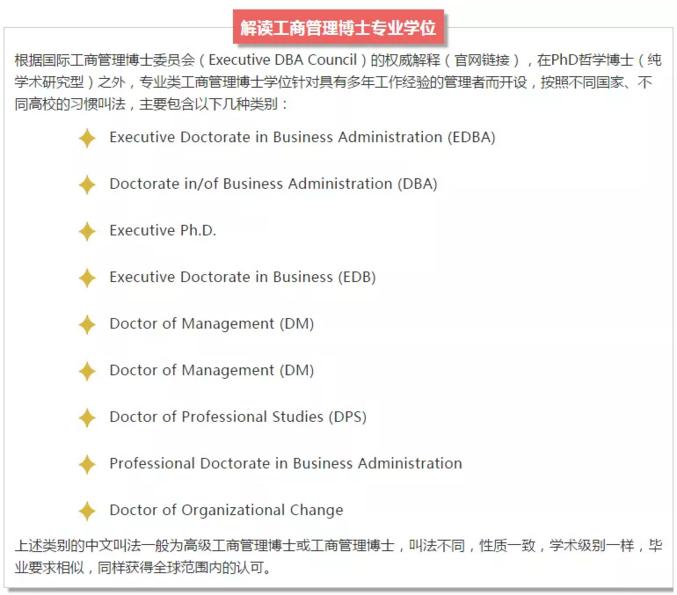 什么是DBA?