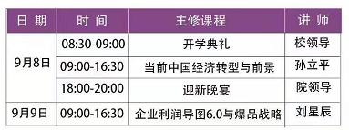 公司治理与资本运营(EMBA)实战总裁班9月课程内容