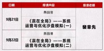 工商管理(EMBA)研修班9月开课通知课程安排