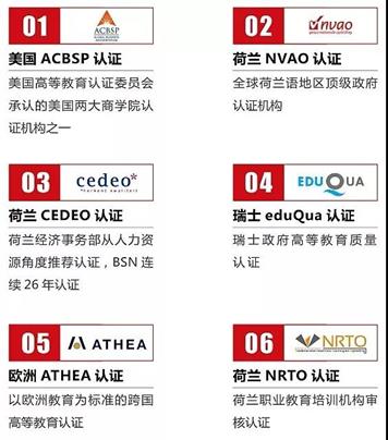 BSN荷兰商学院DBA工商管理博士学位项目(上海班)六大认证
