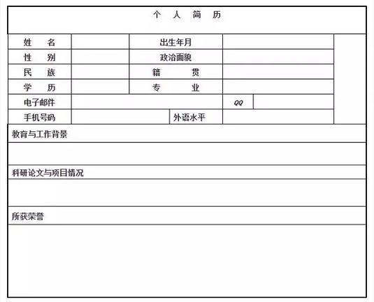 第一次考博,不知道怎么准备?收藏这篇文章