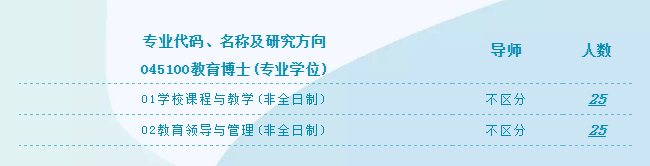 东北师范大学2020年教育博士专业学位研究生(非全日制)招生简章