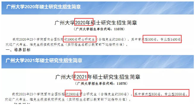 广州大学考研扩招1000人!