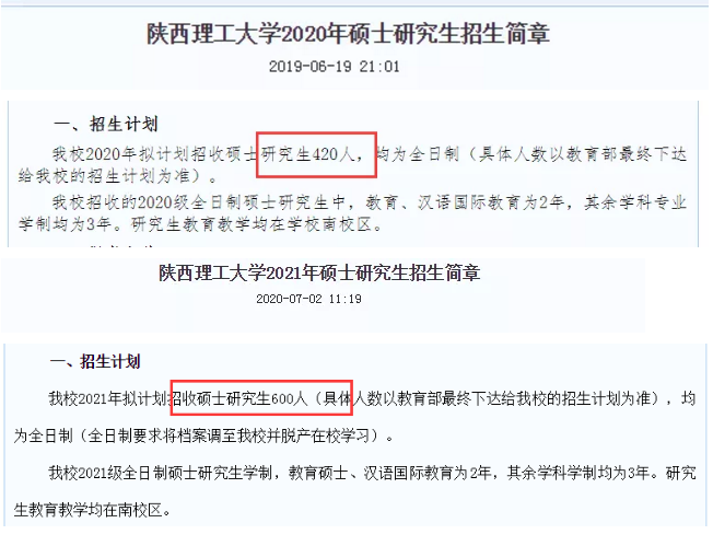 陕西理工大学考研扩招180人!