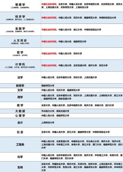 2024年在职博士招生院校汇总.jpg