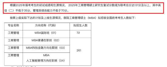 中国人民大学MBA分数线131.png