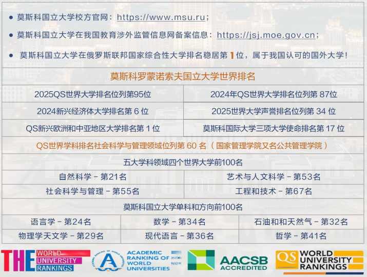 莫斯科国立大学管理科学博士后配图04 (1).png