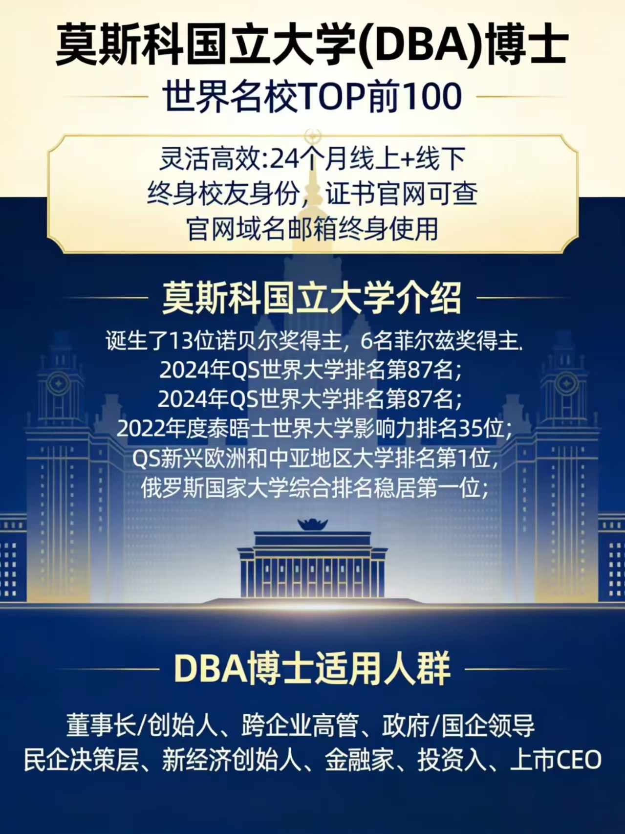 莫斯科国立大学博士后、访问学者、D