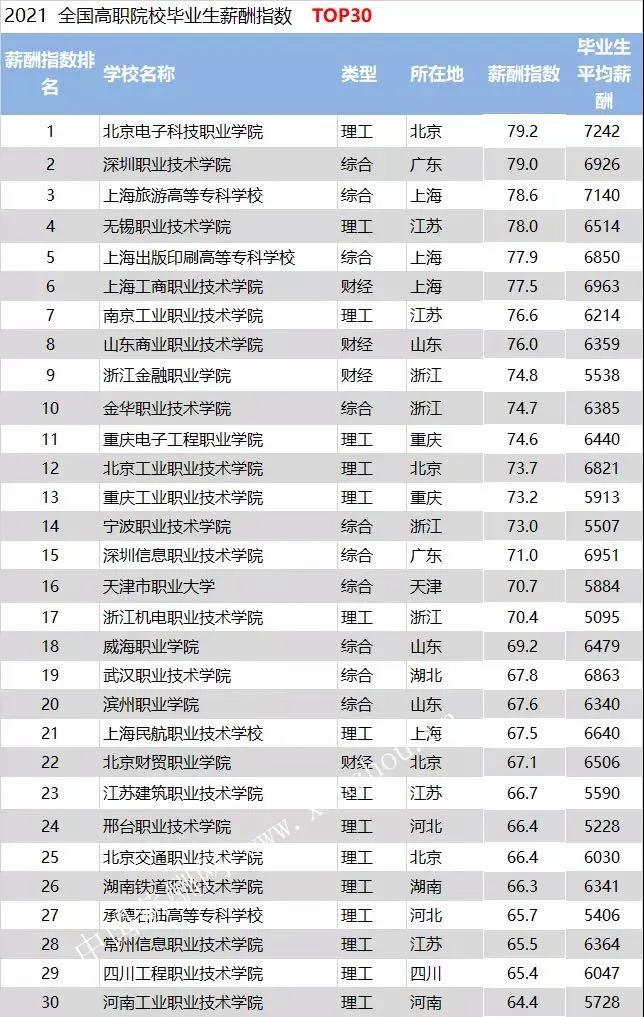 读博之路将何去何从?分析当前博士的四种压力